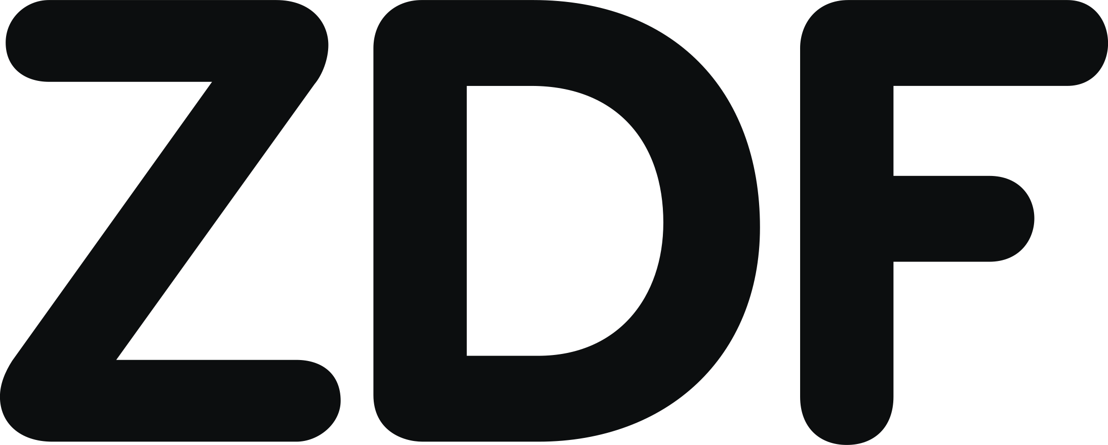 ZDF logo